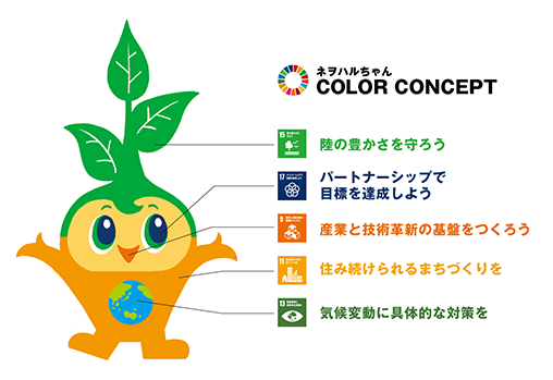 ネヲハルちゃん